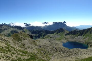 Hoge Tatra Nationaal Park
