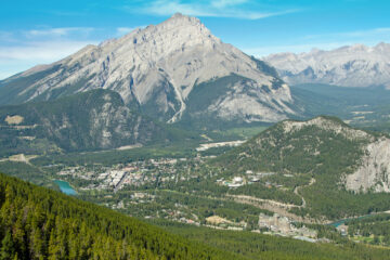 Mount Norquay